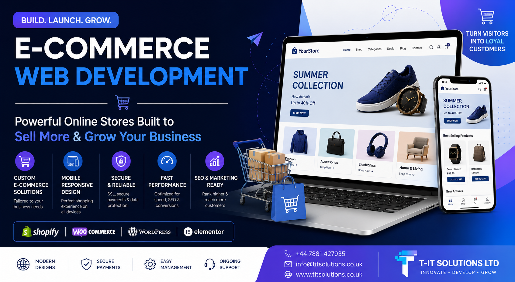E-Commerce Website Development
