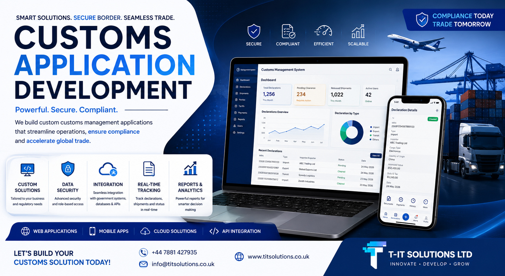 Custom Web Application Development