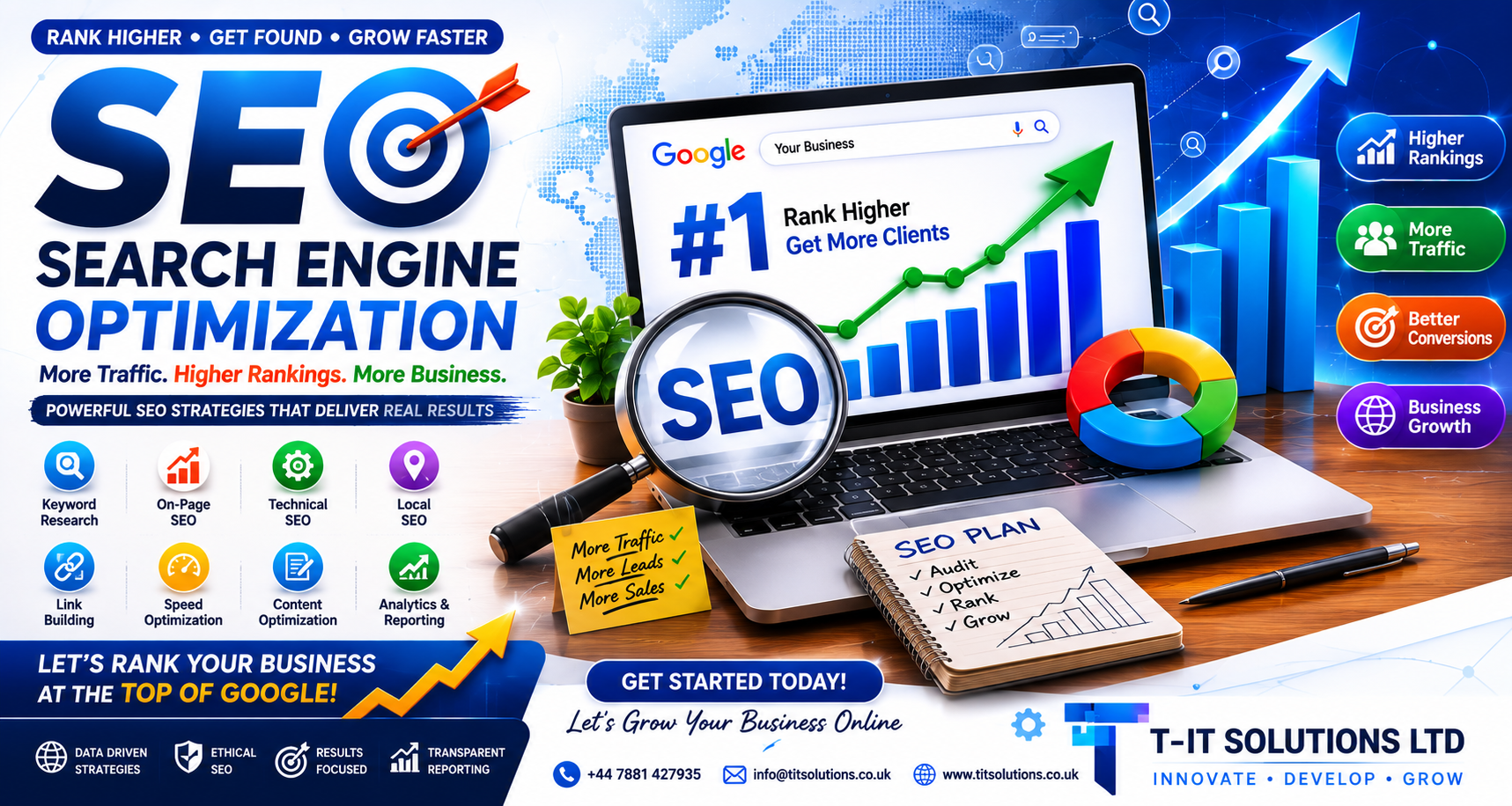 Search Engine Optimization (SEO)