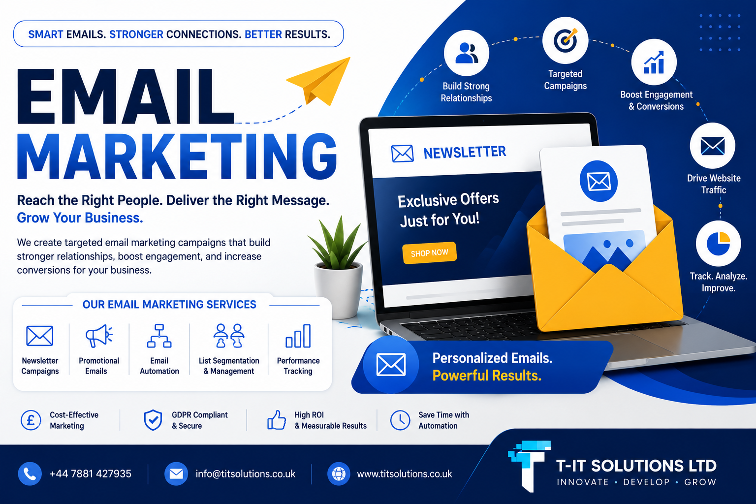 Email Marketing