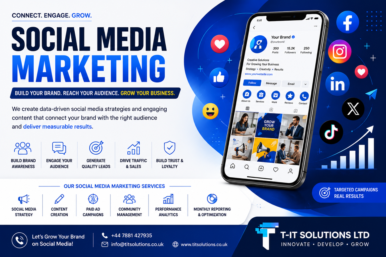 Social Media Marketing